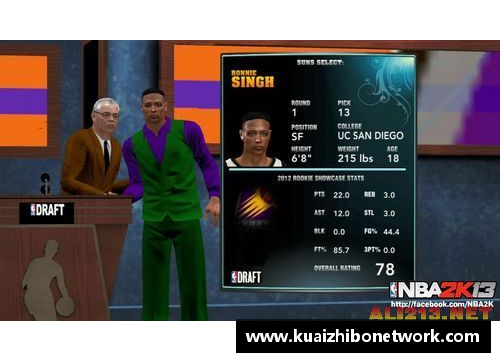 NBA2K14重磅DUNK：疯狂扣篮惊艳全场