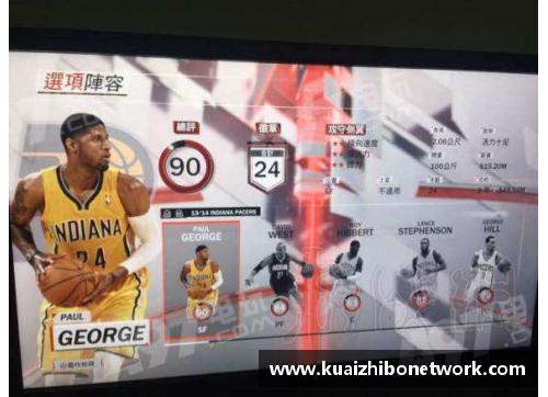 NBA 2K18：建立你的球队王国