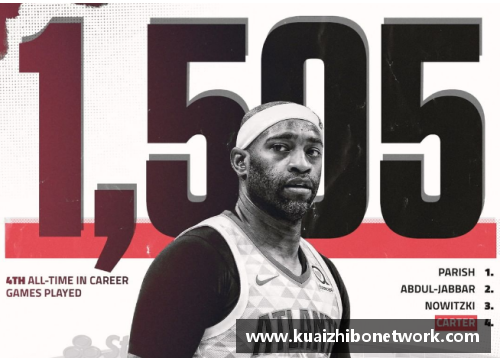 NBA传奇之路：回顾卡特退役前的辉煌与影响
